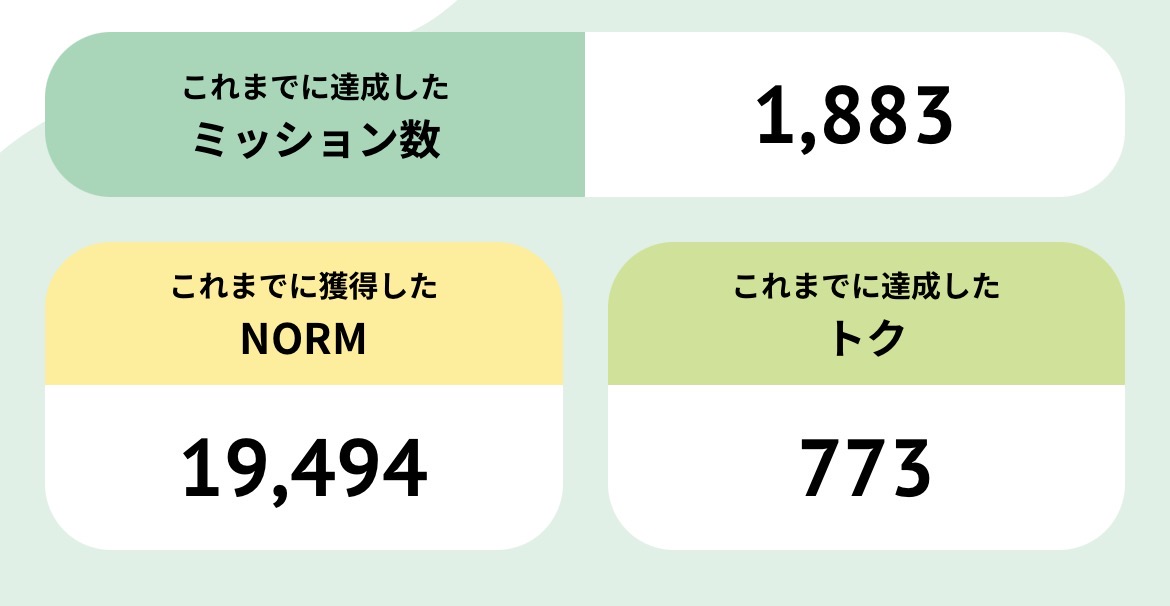 モアクトの保有ポイント画面